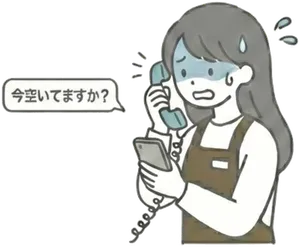 問い合わせの負荷